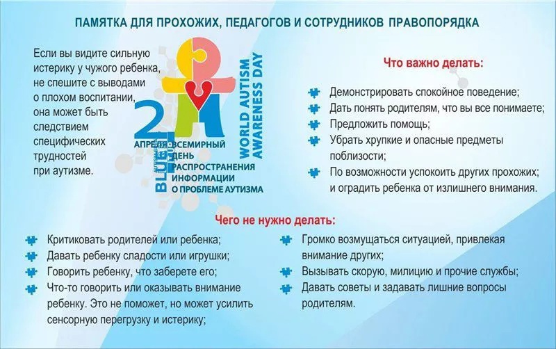 2 апреля – Всемирный день распространения информации об аутизме 2 апреля – Всемирный день распространения информации об аутизме.